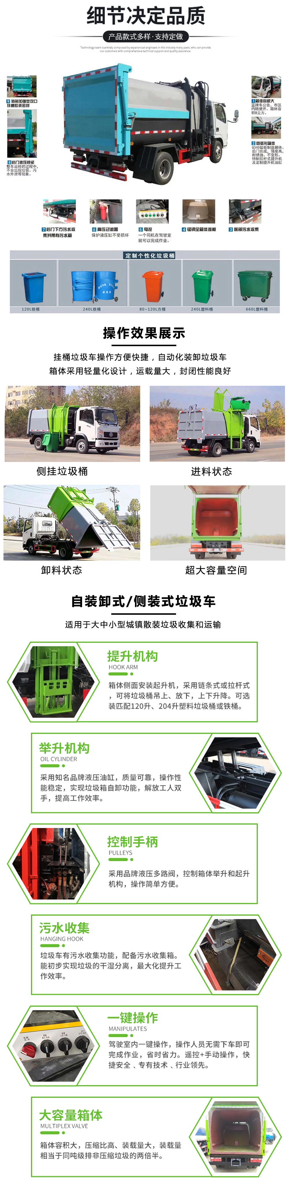 國六福田祥菱 3方 掛桶垃圾車